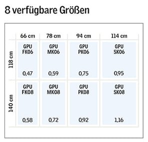 GPU_Groessenraster-1